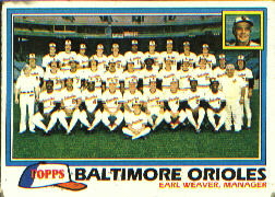 1981 Topps Baseball Cards      661     Orioles Team CL#{Earl Weaver MG